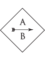 The a b logo with an arrow in the middle.